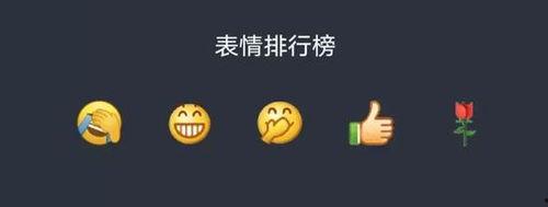 娛樂吃瓜醬表情包微博號,揭秘娛樂圈那些事兒