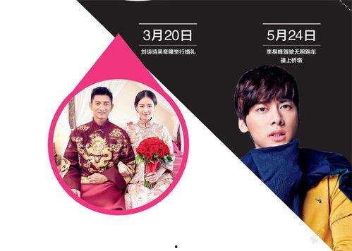 吃瓜群眾娛樂八卦,吃瓜群眾揭秘明星幕后故事