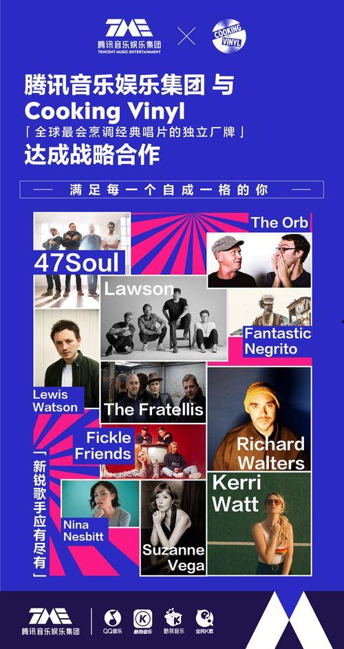 吃瓜先鋒娛樂資訊社,揭秘娛樂圈最新熱點，帶你暢游八卦海洋