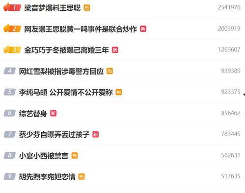 娛樂八卦一定是吃瓜群眾的,揭秘“吃瓜群眾”的娛樂八卦盛宴