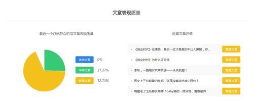 娛樂吃瓜醬怎么盈利賺錢,如何從網(wǎng)絡熱點中掘金盈利