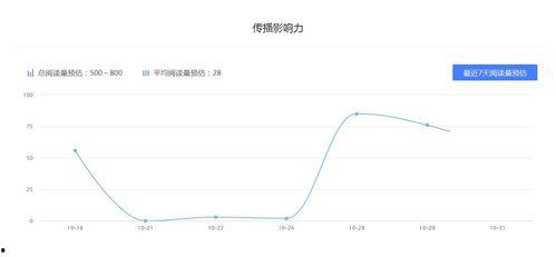 娛樂吃瓜醬怎么盈利賺錢,如何從網(wǎng)絡熱點中掘金盈利